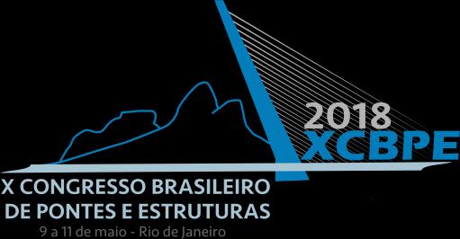 Comportamento Padrão dos Modelos Para obter o momento de inércia mínimo necessário para os enrijecedores, adotou-se um procedimento padrão no qual a largura do enrijecedor bt é variada, observando-se