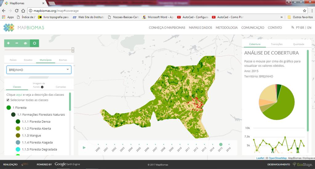 Fig. 3 - Plataforma MapBiomas. Fonte: MAPBIOMAS (2017) 3-RESULTADOS As áreas não vegetadas em 2000 eram de 8,59 hectares.