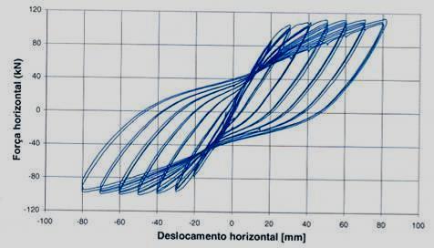 danificado, reparado com argamassa