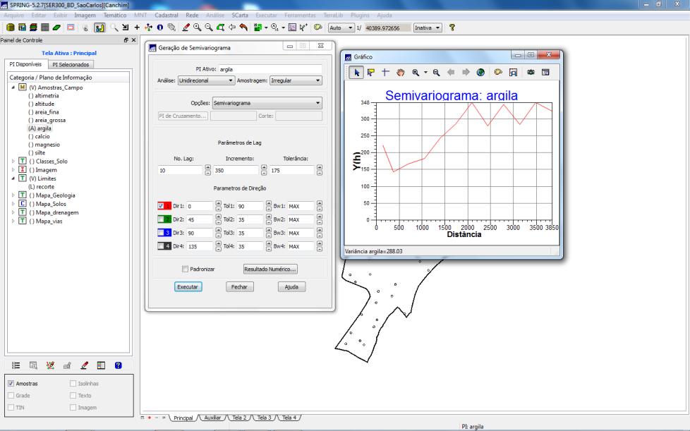 Análise da variabilidade espacial por semivariograma Figura 5: Variabilidade espacial por