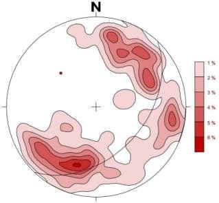 a) b) c) Figura 43: a) Diagrama da frequência dos pólos da foliação Sn para a maior parte da área de estudo. b) Diagrama dos polos da foliação Sn para a maior parte da área de estudo.