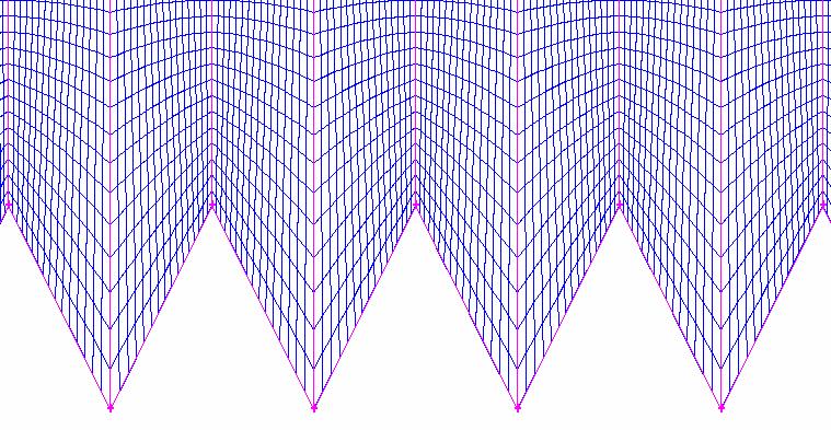 (a) (b) Figua 3: (a) Domínio Computacional (b) Detalhe da seção tansvesal da anhua O escoamento foi deteminado utilizando o pacote FLUENT, o qual é baseado no método de volumes finitos.