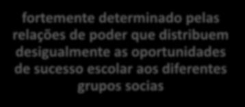 que distribuem desigualmente as oportunidades de sucesso escolar aos diferentes grupos socias É através de um conjunto de significados e