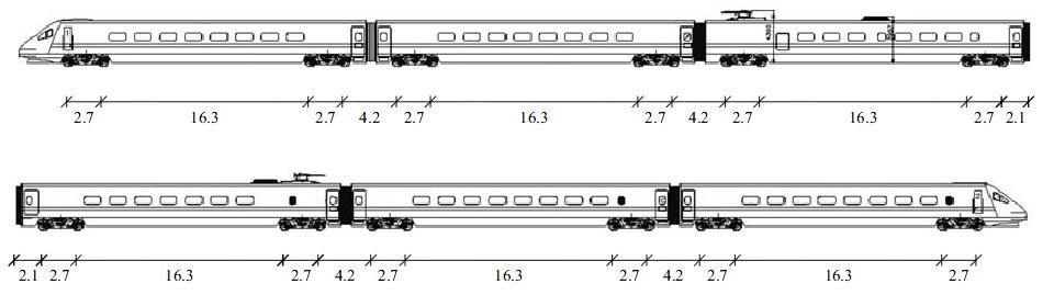 Analsis and mitigation of vibrations induced b the passage of high-speed trains in nearb buildings Figure 5.5: Geometr of the Alfa Pendular train Vehicle M [kg] Table 5.