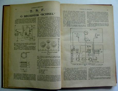 Rádio de comunicações Hallicrafters - Modelo Sx-28 Meados séc. XX 22x47,5x36 N.º Inv.