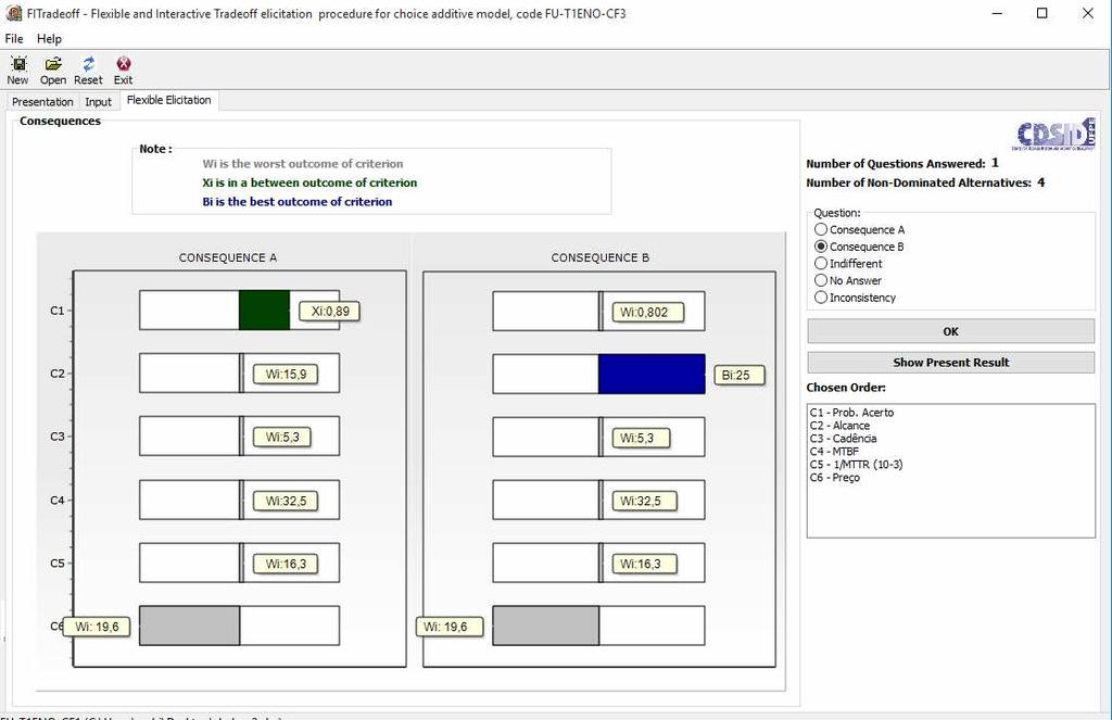 informa que a quantidade de alternativas não é reduzida.