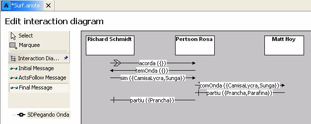 Figura 22 Diagrama de Interação O desenvolvedor pode salvar os diagramas antes, durante ou após realizar toda a manipulação visual necessária