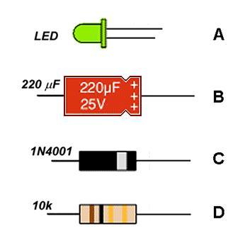 1) O resistor com as marcações mostradas na Figura 1 tem valor nominal e tolerância de Laranja Laranja Amarelo Ouro a) 880 k 5 % b) 220 5 % c) 110 k 10 % d) 4400 10 % e) 330 k 5 % Figura 1 2) Dentre