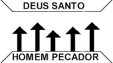 O HOMEM ESTÁ SEPARADO "Pois o salário do pecado é a morte.