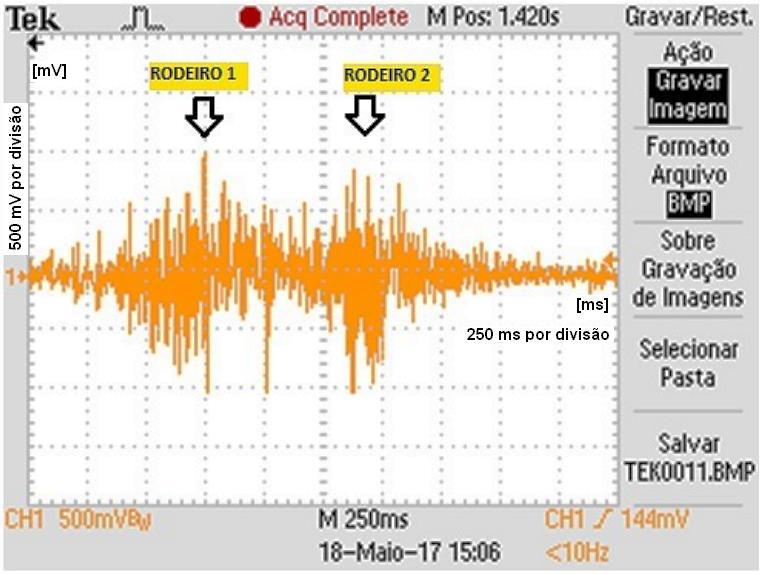 DETECTOR DE DANOS EM