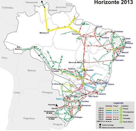 Expansão do SIN torna demanda futura mais incerta Interligação TMM (Tucuruí Macapá- Manaus ) Efeito Interligação A interligação de Tucuruí-Macapá-Manaus representa uma elevação da carga no Sistema