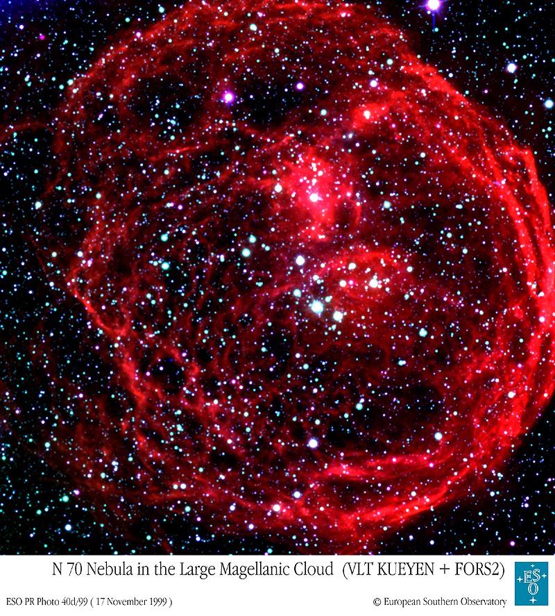 Superbolhas (SB) Grandes bolhas de gás interestelar infladas por ventos gerados por estrelas quentes, massivas, como estrelas O, B ou por explosões de SuperNovas.