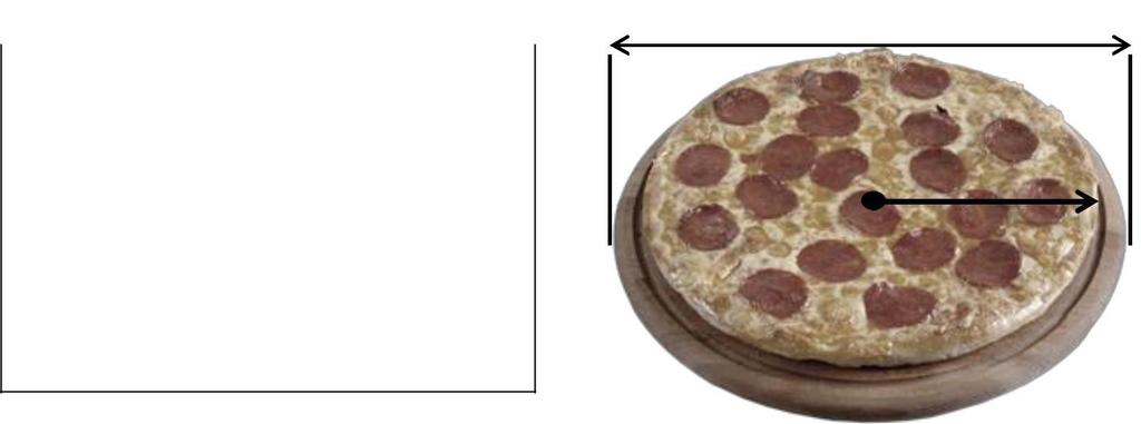 7. Levando em consideração as dimensões da pizza e do tabuleiro responda o que for solicitado.