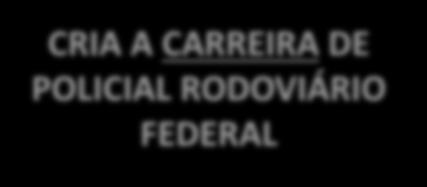 RODOVIÁRIO FEDERAL MODERNIZA A