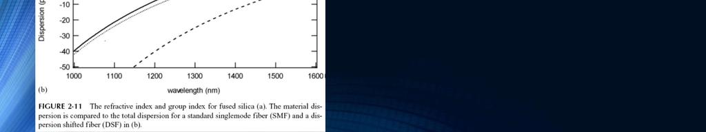 Photonics Essentials, Thomas P.