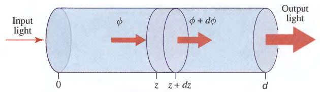 Laser Sistema de 2 níveis puro é inviável para operação laser Incidência de radiação ( = I / h): Densidade de Probabilidade de absorção de fóton por estado excitado Densidade de fluxo de fótons Seção
