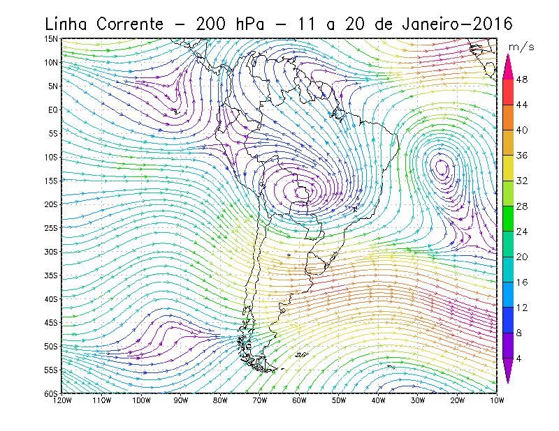 AB VCAN CONF JS ASAS Figura 10 Campos de Linha de Corrente 200 hpa e 850 hpa 2º Decêndio de janeiro 2016.