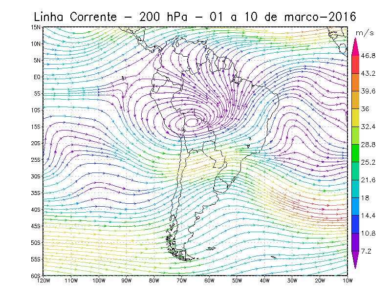 AB CN CONF JS ASAS Figura 14 Campos de Linha de Corrente 200 hpa e 850 hpa 1º Decêndio de março 2016.