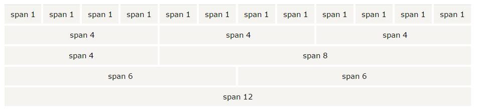 Classes de Grid xs (para celulares) sm (para tablets) md (para desktops) lg (para desktops com alta resolução) Exemplo <div class="row"> <div class="col-sm-4">.col-sm-4 <div class="col-sm-8">.