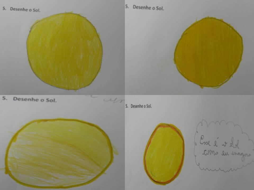 Figura 45 - Representação do Sol sem referência aos raios solares Os desenhos em que o Sol era somente uma esfera sem nenhuma referência aos raios solares