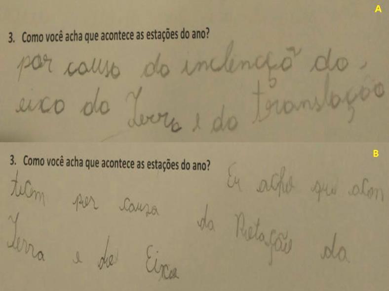 Tabela 25 - Questionário antes e depois da SD - Pergunta 2 Pergunta 2: Onde o Sol nasce e onde ele se põe?