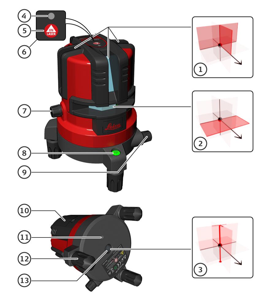 Apresentação geral Ap re s e n ta ç ã o g e ra l O Leica Lino L4P1 é um instrumento de nivelamento a laser que opera com um laser da classe 2.