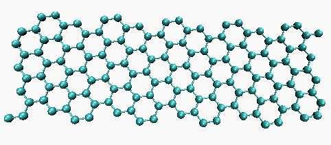 23 espacial do grafeno através da produção de nanofitas ou pontos quânticos de grafeno.