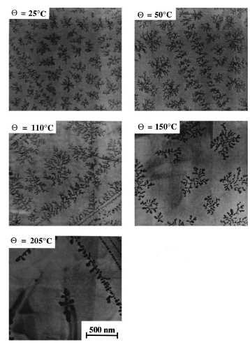 56 Figura 3.6: Micrografias de nanoclusters de ouro sobre grafite em função da temperatura (JEN- SEN, 1999).