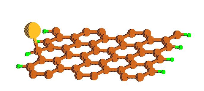 87 ligação carbono-ouro de d C Au = 2.03 Å, a qual é muito próxima da soma dos raios covalente do ouro e carbono, 1.43 e 0.77 Å, respectivamente. 2.03 Au H C Figura 3.