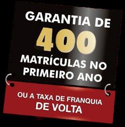 010,00 Equipamentos + Rede e Softwares R$ 28.559,00 Capital de Giro R$ 62.000,00 INVESTIMENTO TOTAL R$ 130.