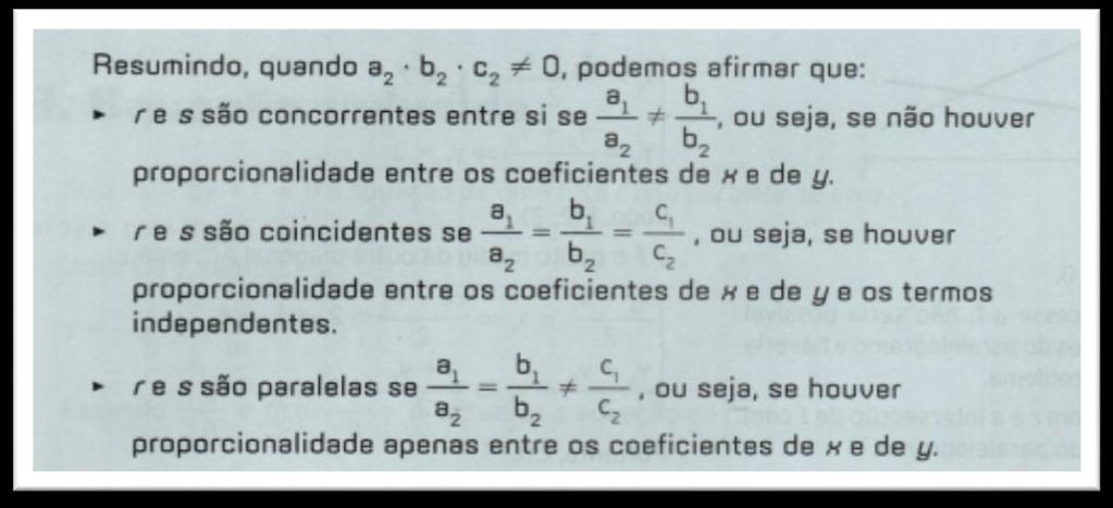 e o coeficiente angular, como Figura 29: Resumo das propriedades estudadas pelo autor do livro Fonte: Stocco et al (2013, p.55) Revelamos o propósito de Stocco et al (2013, p.