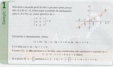 Quadro 21: Reta do plano cartesiano e sua equação Fonte: O pesquisador Na sequência a obra traz um exercício resolvido (Figura 93) em que se pede a