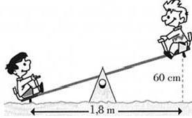 b) Pedro e Lucas estão brincando de cavalinho, como indica a figura: A altura máxima a que pode