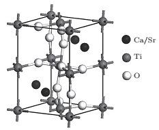7 Figura 3. Estrutura cristalina tipo pseudo-perovskita ortorrômbica do Sr 0,75 Ca 0,25 TiO 3 [16].
