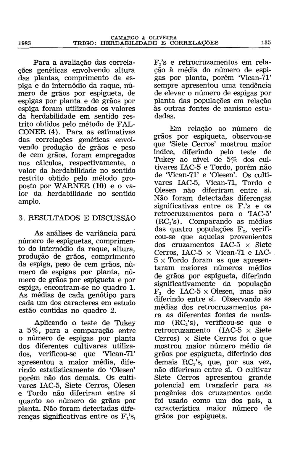 Para a avaliação das correlações genéticas envolvendo altura das plantas, comprimento da espiga e do internódio da raque, número de grãos por espigueta, de espigas por planta e de grãos por espiga