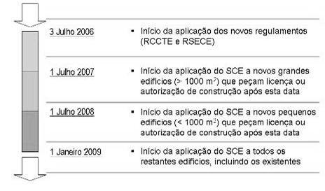 79/2006 RSECE 4 Abril de 2006 >Decreto Lei