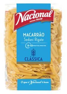 Riscado 500 gr.