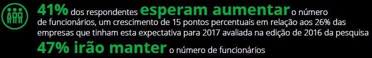 955 Jornadas de trabalho além do limite previsto em Lei Não pagamento de horas extras Condições precárias de trabalho Descumprimento de cotas para pessoas com