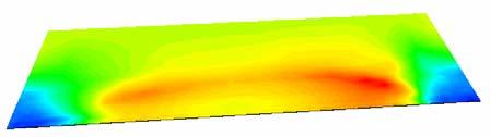 6 apresenta os isovalores de tensão residual obtidos com o modelo 3D