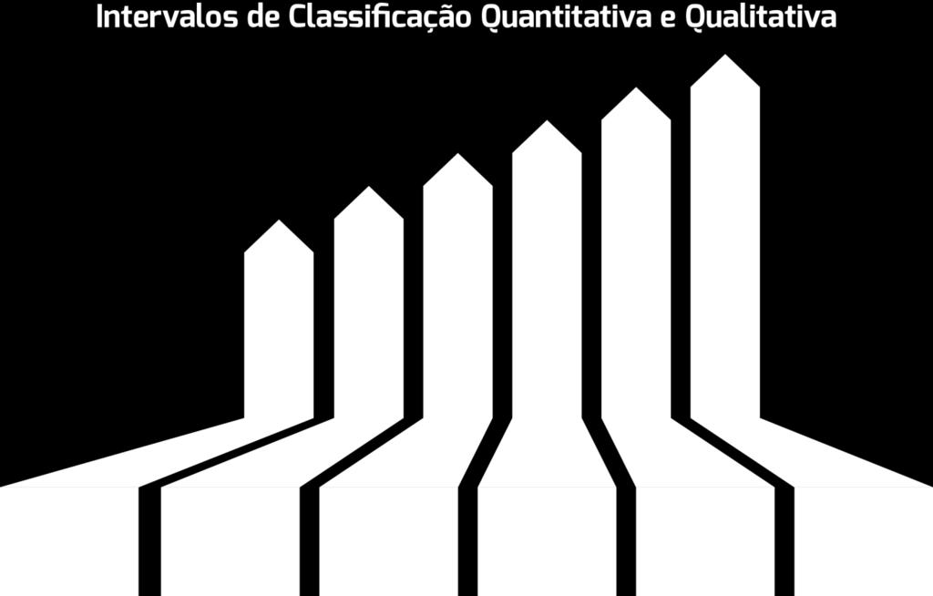 aprendizagem e da avaliação; Diversificação de técnicas e instrumentos de avaliação, de acordo com a natureza das aprendizagens e dos contextos em que ocorrem; Diversificação dos intervenientes,