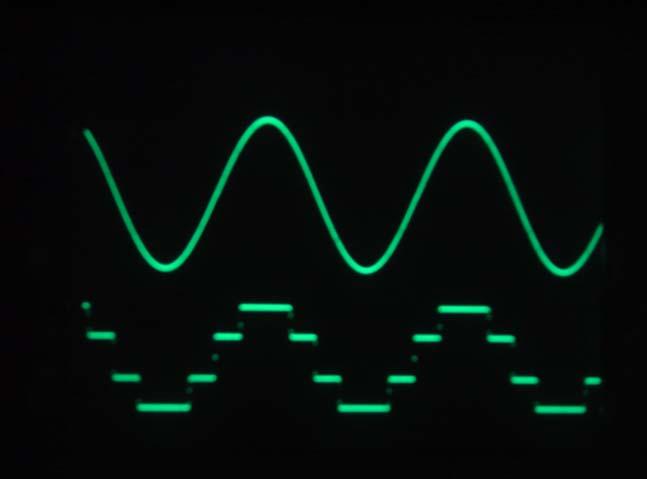 37 Top: DNAx Sq-Sine P8N2 (THD -34dB) + SIGNAL BLANK LINE Boom: DNAx Sq-Sine P8N2 THD Paern & -45dB Ref. NOISE BLANK LINE Figura 4.7. Na pare superior em-se o resulado da soma das ondas reangulares e na pare inferior apresena-se a forma de onda gerada pela disorção harmônica para n = 2.