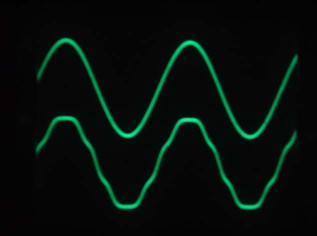 Top: DNAx Sq-Sine P8N THD -70dB Boom: DNAx Sq-Sine P8N3 THD -25dB Figura 4.0. Comparação enre as ondas senoidais com -70dB e com -25dB de disorção harmônica oal.