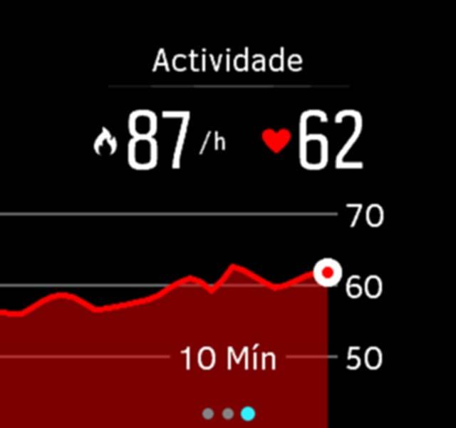 calorias ativas. O anel à volta do ecrã da atividade avança de acordo com a quantidade de calorias ativas que queima durante o dia, comparando com o seu objetivo. 3.1.