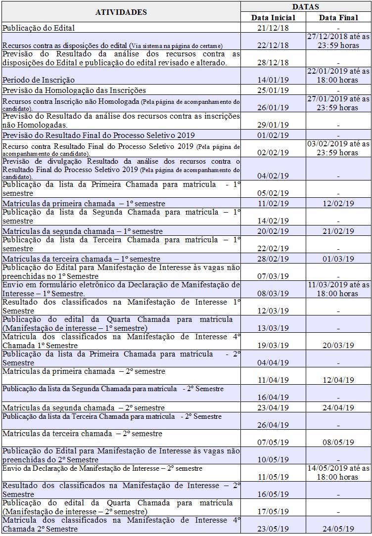 Eu, portador dos documentos: CPF. nº. e RG. nº Órgão Expedidor, residente à Rua:, Bairro: Município: UF: declaro que sou: ( ) PRETO, ( ) PARDO.