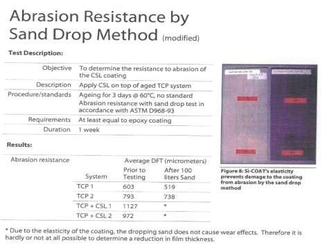 Resistência a abrasão com areia Objetivo: avaliar a resistência do revestimento contra abrasão em áreas de alto teor de particulados (areas costeiras) Revestimento aplicado sobre sistema epóxi