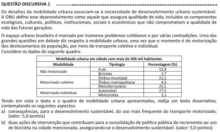 DAS QUESTÕES DISCURSIVAS Letras Português - Licenciatura O estudante deve redigir um texto dissertativo, em que: a) aborde pelo menos duas das seguintes consequências: aumento da emissão de poluentes