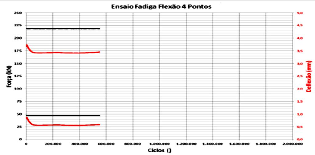 três normas citadas neste trabalho.