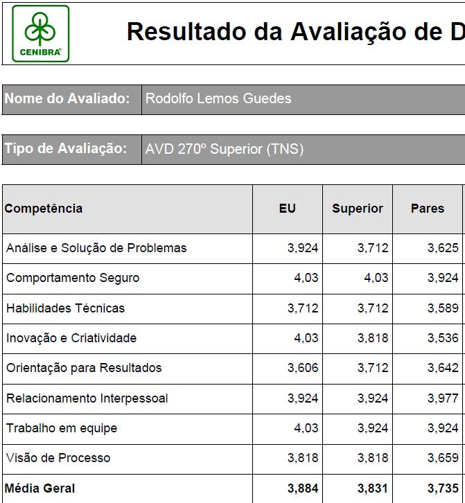 MONITORAMNTO