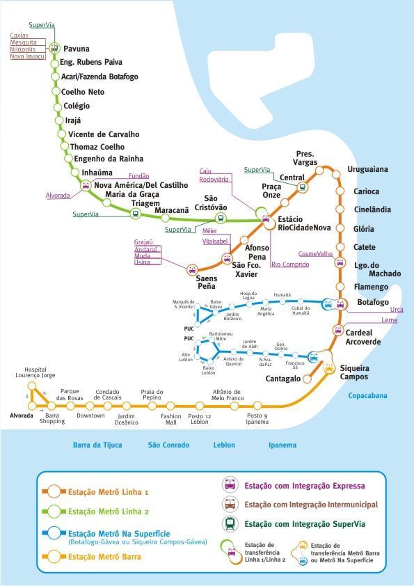 IV) TRANSPORTES URBANOS INTEGRAÇÃO: UMA SOLUÇÃO?