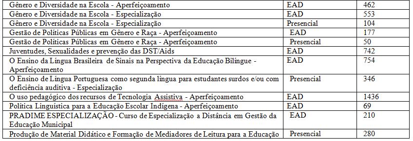 PNAIC- 6.000 30.